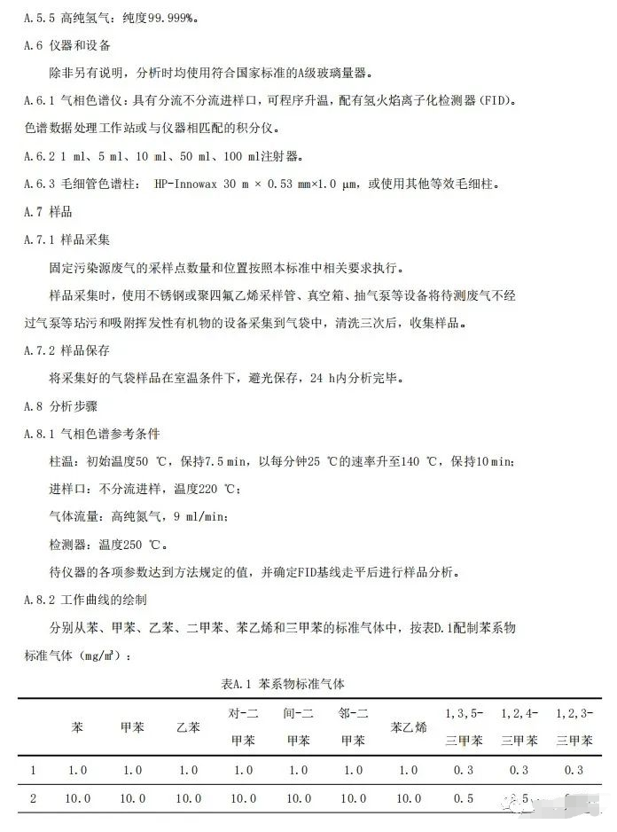 上海:《汽車維修行業(yè)大氣污染物排放標(biāo)準(zhǔn)(征求意見稿)》